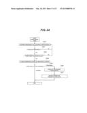 STORAGE SYSTEM AND ITS CONTROL METHOD diagram and image