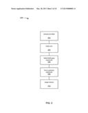 Energy Use Control System and Method diagram and image