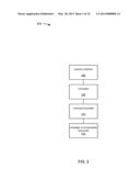 Energy Use Control System and Method diagram and image