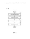 Energy Use Control System and Method diagram and image