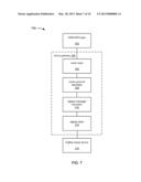 Energy Use Control System and Method diagram and image