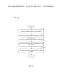 Energy Use Control System and Method diagram and image