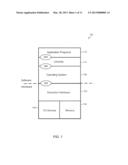 DYNAMIC PARTITIONING FOR HETEROGENEOUS CORES diagram and image