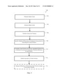 DYNAMIC PARTITIONING FOR HETEROGENEOUS CORES diagram and image