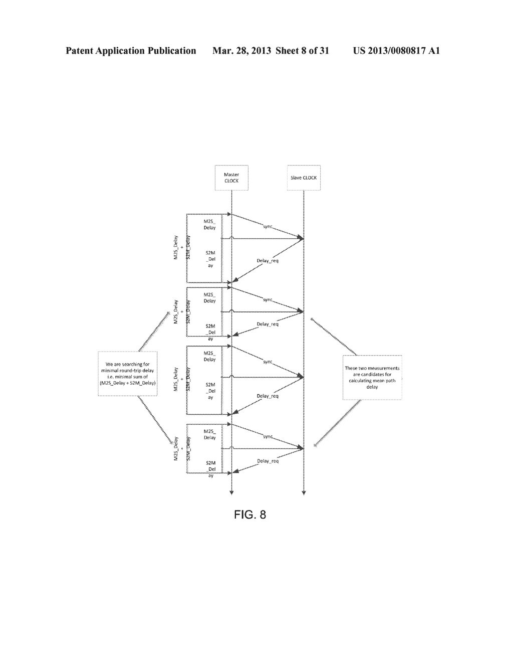 Systems and Methods of Network Synchronization - diagram, schematic, and image 09