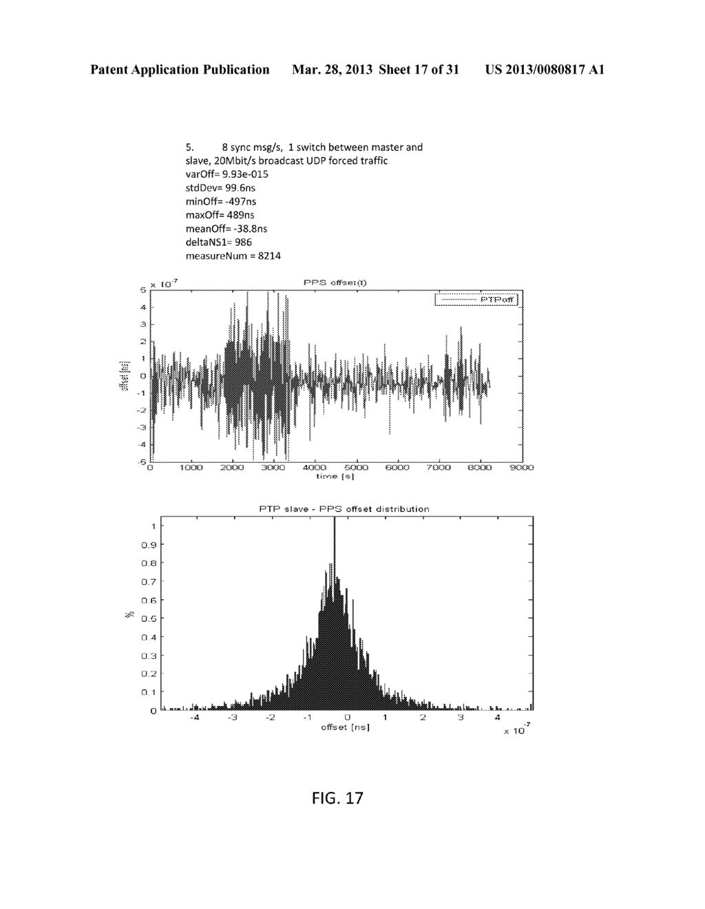 Systems and Methods of Network Synchronization - diagram, schematic, and image 18