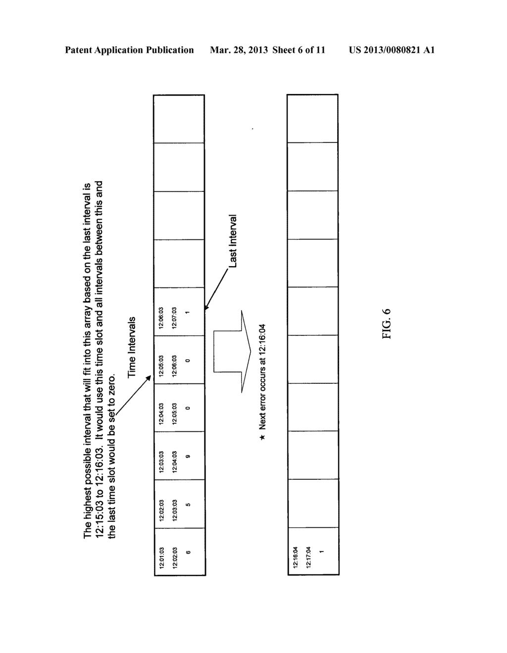 PROACTIVELY REMOVING CHANNEL PATHS IN ERROR FROM A VARIABLE SCOPE OF I/O     DEVICES - diagram, schematic, and image 07