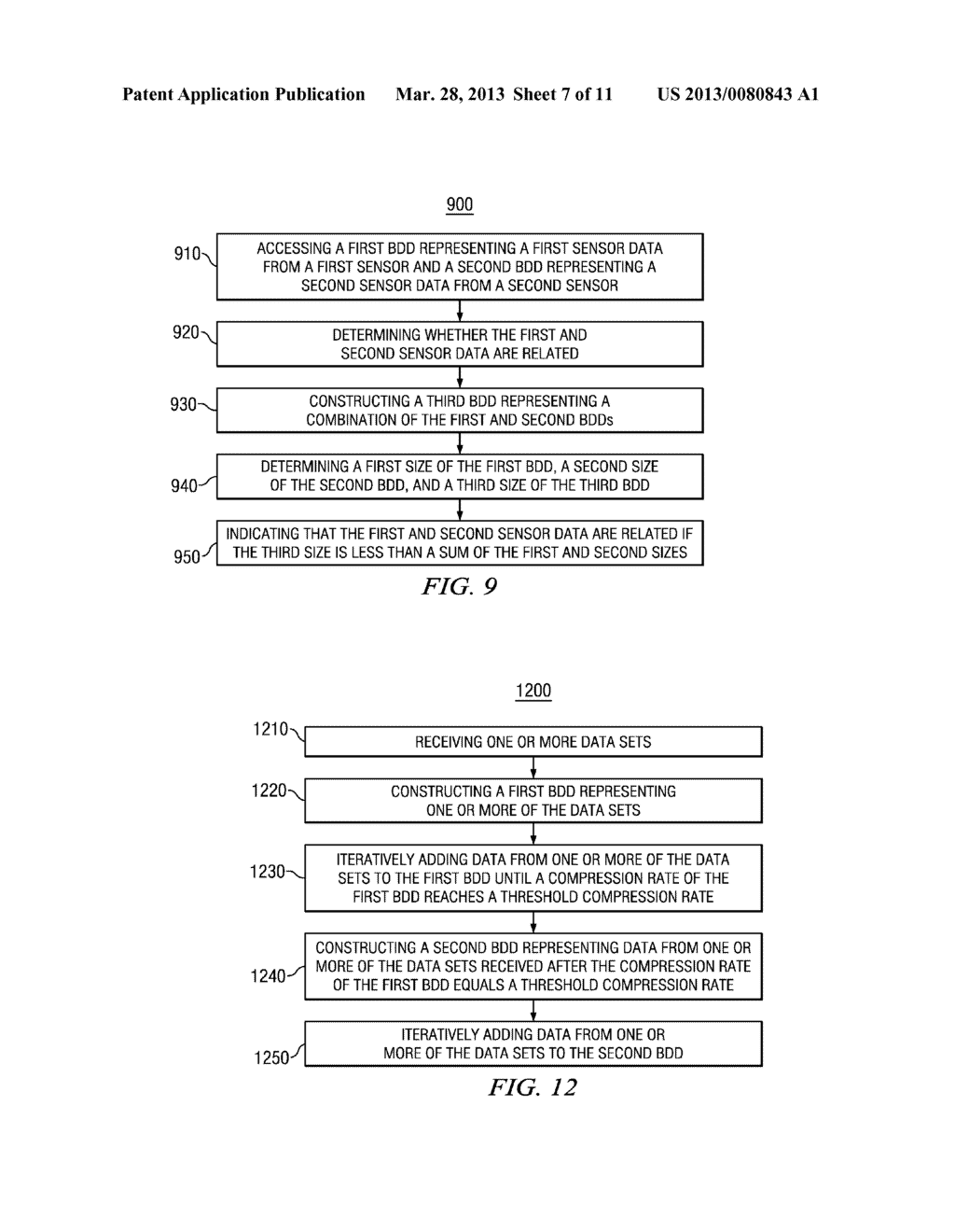 Detecting Sensor Malfunctions Using Compression Analysis of Binary     Decision Diagrams - diagram, schematic, and image 08