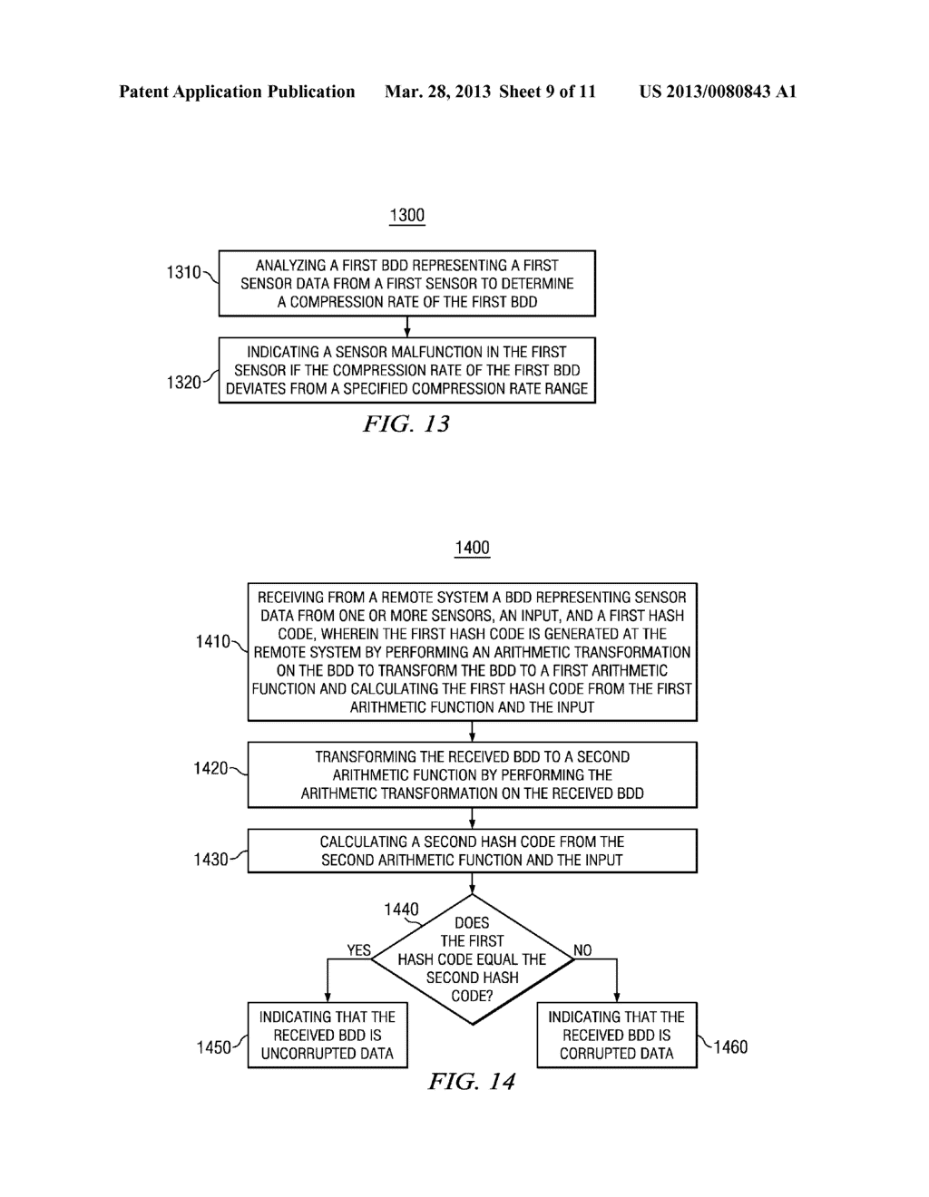 Detecting Sensor Malfunctions Using Compression Analysis of Binary     Decision Diagrams - diagram, schematic, and image 10