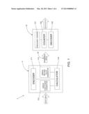 INTERFACE WITH UNIVERSAL SERIAL COMMUNICATION diagram and image