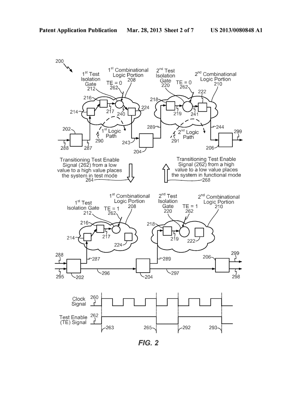 SYSTEM AND METHOD OF TEST MODE GATE OPERATION - diagram, schematic, and image 03