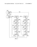 SERIAL SCAN CHAIN IN A STAR CONFIGURATION diagram and image