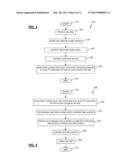 METHOD FOR PROVIDING DATA PROTECTION FOR DATA STORED WITHIN A MEMORY     ELEMENT AND INTEGRATED CIRCUIT DEVICE THEREFOR diagram and image