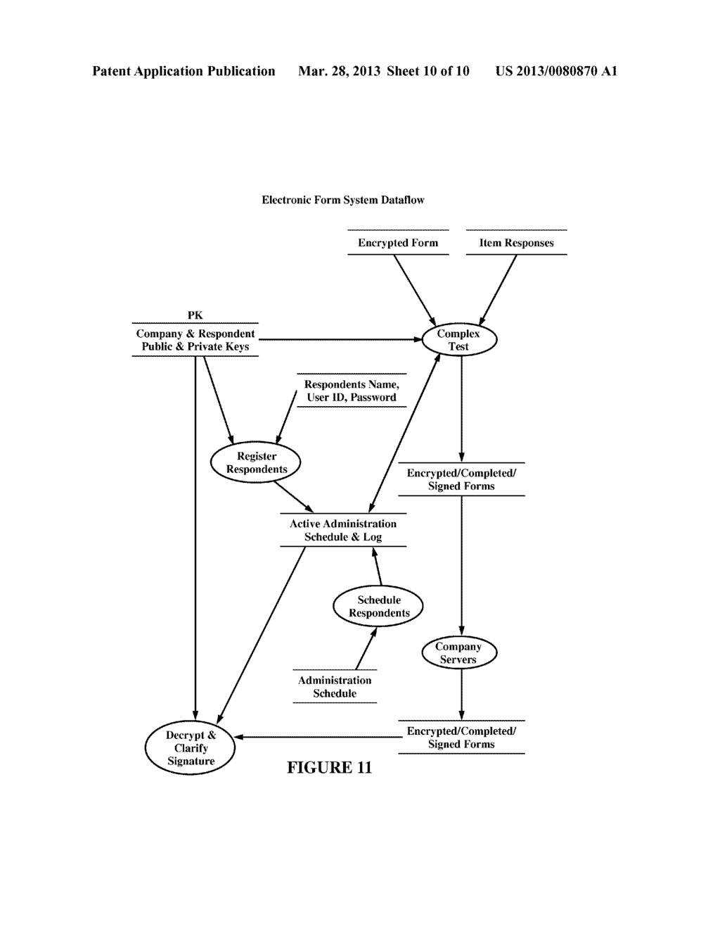 APPARATUS AND METHOD FOR COMPUTER BASED EXAMINATIONS - diagram, schematic, and image 11