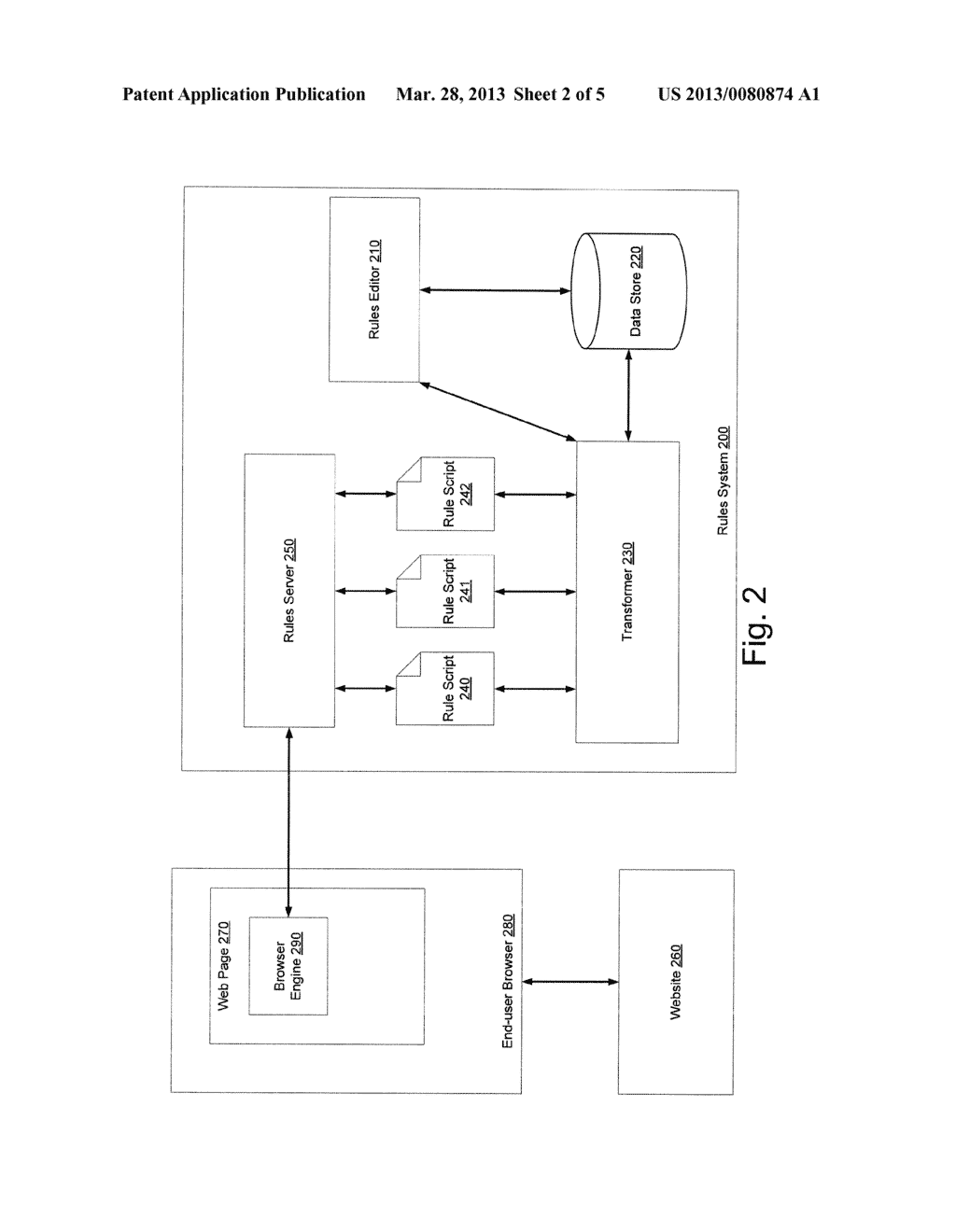 DYNAMIC DISPLAY OF WEB PAGE CONTENT BASED ON A RULES SYSTEM - diagram, schematic, and image 03