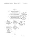 MULTI-COLUMN NOTEBOOK INTERACTION diagram and image