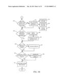 MULTI-COLUMN NOTEBOOK INTERACTION diagram and image