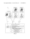 Handheld wireless devices and methods for sharing information among and     between individuals and groups diagram and image