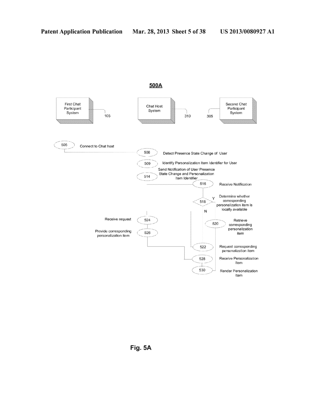 Multiple personalities in chat communications - diagram, schematic, and image 06