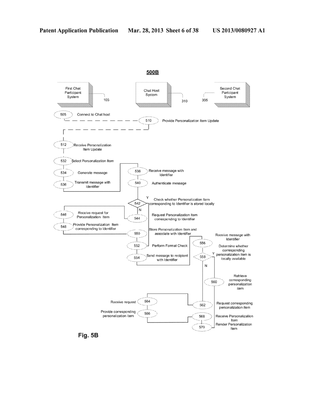 Multiple personalities in chat communications - diagram, schematic, and image 07