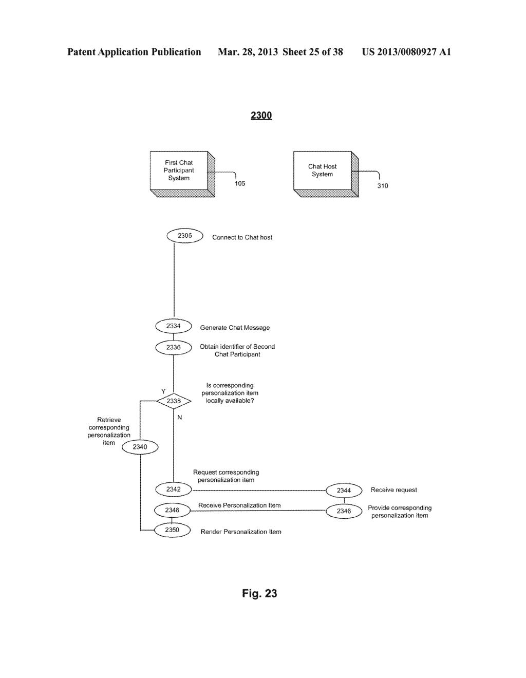 Multiple personalities in chat communications - diagram, schematic, and image 26