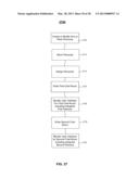 Multiple personalities in chat communications diagram and image