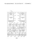 MINIMIZING AND MAXIMIZING BETWEEN PORTRAIT DUAL DISPLAY AND PORTRAIT     SINGLE DISPLAY diagram and image