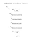 MINIMIZING AND MAXIMIZING BETWEEN PORTRAIT DUAL DISPLAY AND PORTRAIT     SINGLE DISPLAY diagram and image