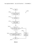 UNIFIED DESKTOP TRIAD CONTROL USER INTERFACE FOR FILE MANAGER diagram and image