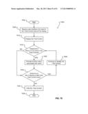 UNIFIED DESKTOP TRIAD CONTROL USER INTERFACE FOR FILE MANAGER diagram and image