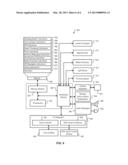 Contact Graphical User Interface diagram and image