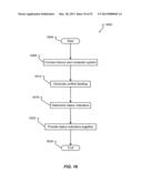 UNIFIED DESKTOP DOCKING FLOW diagram and image