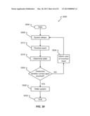 UNIFIED DESKTOP DOCKING FLOW diagram and image