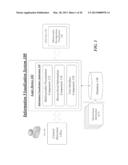 TECHNIQUES TO PRESENT HIERARCHICAL INFORMATION USING A MULTIVARIABLE     DECOMPOSITION VISUALIZATION diagram and image