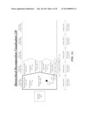 TECHNIQUES TO PRESENT HIERARCHICAL INFORMATION USING A MULTIVARIABLE     DECOMPOSITION VISUALIZATION diagram and image