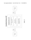 TECHNIQUES TO PRESENT HIERARCHICAL INFORMATION USING A MULTIVARIABLE     DECOMPOSITION VISUALIZATION diagram and image