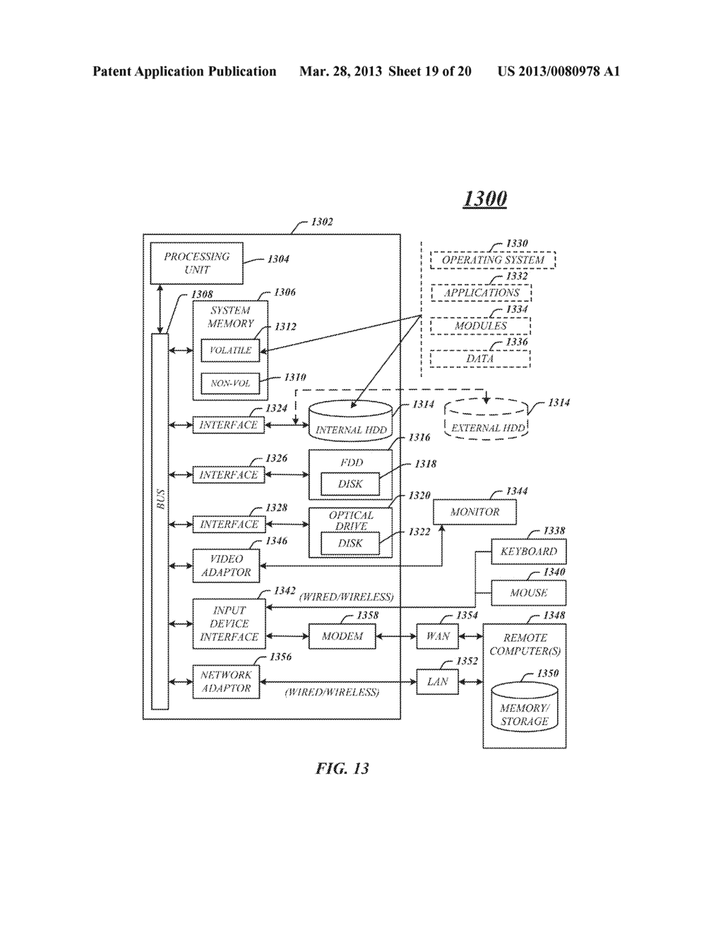 TECHNIQUES TO PRESENT HIERARCHICAL INFORMATION USING A MULTIVARIABLE     DECOMPOSITION VISUALIZATION - diagram, schematic, and image 20