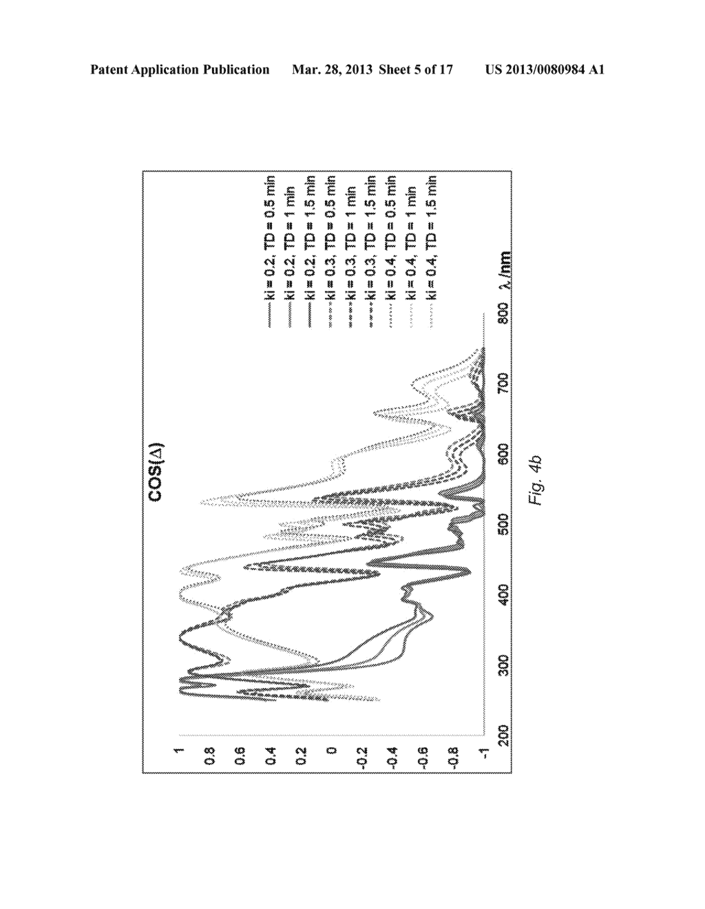 PROCESS AWARE METROLOGY - diagram, schematic, and image 06