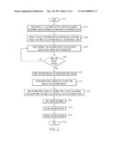 SOFTWARE FACTORY HEALTH MONITORING diagram and image