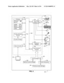 METHOD AND AN APPARATUS FOR DEVELOPING SOFTWARE diagram and image