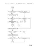 METHOD AND AN APPARATUS FOR DEVELOPING SOFTWARE diagram and image