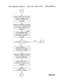 METHOD AND AN APPARATUS FOR DEVELOPING SOFTWARE diagram and image