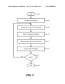 Automated Testing for Hosted Applications on Various Computing Platforms diagram and image