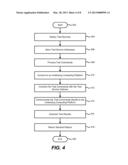 Automated Testing for Hosted Applications on Various Computing Platforms diagram and image