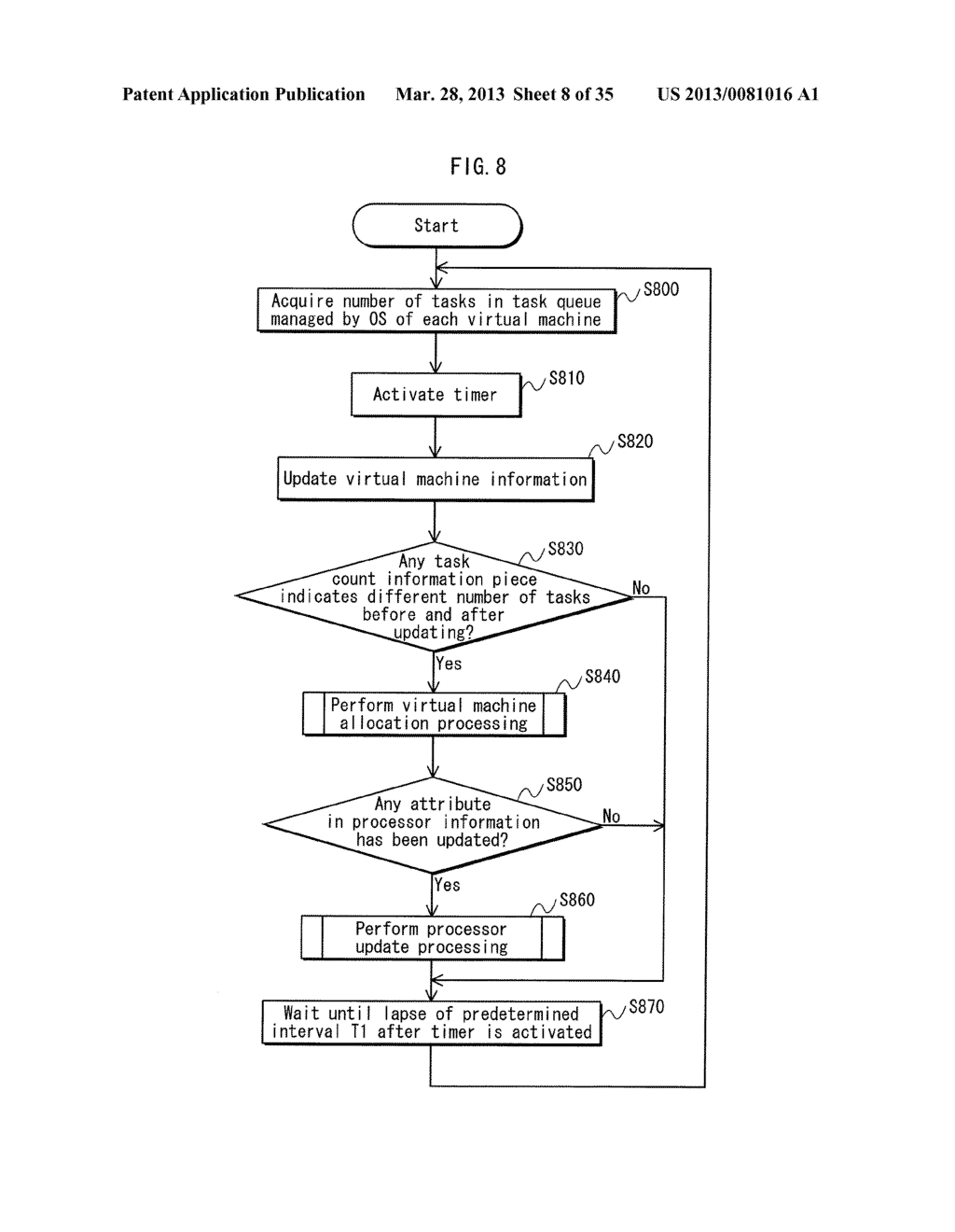 VIRTUAL COMPUTER SYSTEM, VIRTUAL COMPUTER CONTROL METHOD AND ACCUMULATION     CIRCUIT - diagram, schematic, and image 09