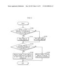 VIRTUAL COMPUTER SYSTEM, VIRTUAL COMPUTER CONTROL METHOD AND ACCUMULATION     CIRCUIT diagram and image