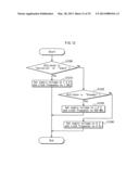 VIRTUAL COMPUTER SYSTEM, VIRTUAL COMPUTER CONTROL METHOD AND ACCUMULATION     CIRCUIT diagram and image