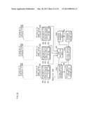 VIRTUAL COMPUTER SYSTEM, VIRTUAL COMPUTER CONTROL METHOD AND ACCUMULATION     CIRCUIT diagram and image