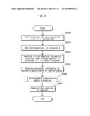 VIRTUAL COMPUTER SYSTEM, VIRTUAL COMPUTER CONTROL METHOD AND ACCUMULATION     CIRCUIT diagram and image