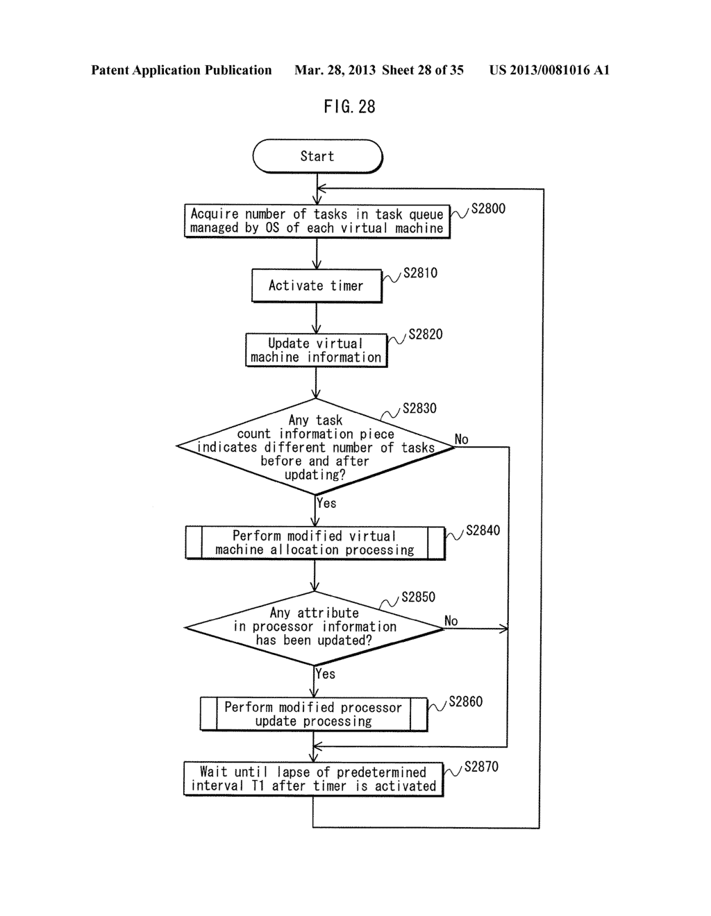 VIRTUAL COMPUTER SYSTEM, VIRTUAL COMPUTER CONTROL METHOD AND ACCUMULATION     CIRCUIT - diagram, schematic, and image 29